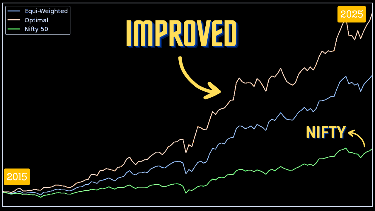 [Python Code] What's the BEST Way to BOOST Your Portfolio with Python