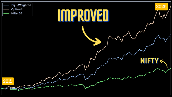[Python Code] What's the BEST Way to BOOST Your Portfolio with Python